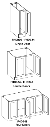 Full Height Door
