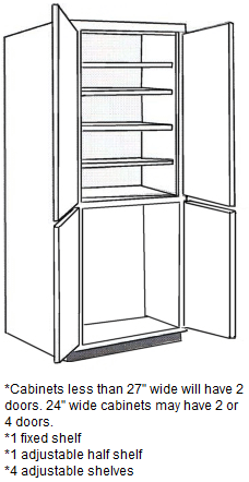 Utility Cabinet with Shelves (27" Lower Opening)