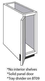 Full Height Door