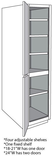 Doors Only Linen Cabinet