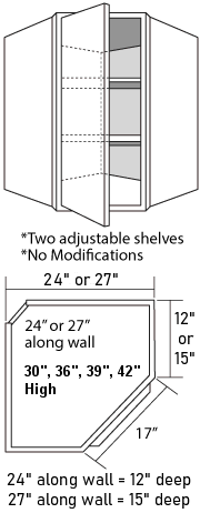 30", 36" & 39" High Corner