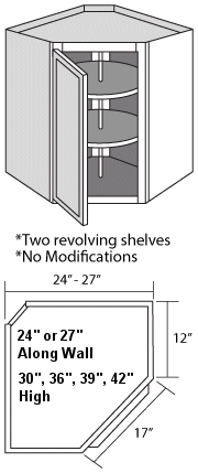 30", 36" & 39" w/Lazy Susan