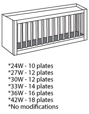 Plate Racks